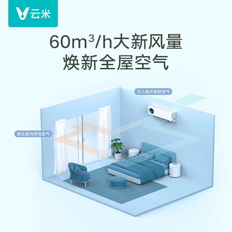 云米(VIOMI)1.5匹新风空调小家智能生态 60m³/h大新风量Milano2 Max新一级空调挂机