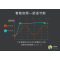 Smartlux诗美物联踢脚线型电暖气SLT30C5 3000瓦灰