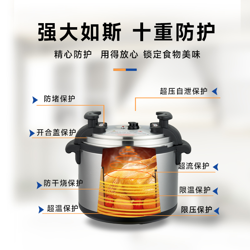 SOR松润 商用压力锅 酒店学校医院厨房食堂工地用TQ5506DF电压力锅21L 3KW 35人左右高清大图