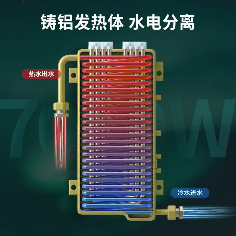 四季沐歌(micoe)DSK-H70-M3A9 即热式电热水器家用小型免储水壁挂式淋浴器速热恒温淋浴洗澡即热 7000W