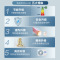 海尔(Haier)空气能热水器家用200升 一级能效WiFi互联预约洗浴智能自清洁纯热泵加热安全节能R-200K5U1