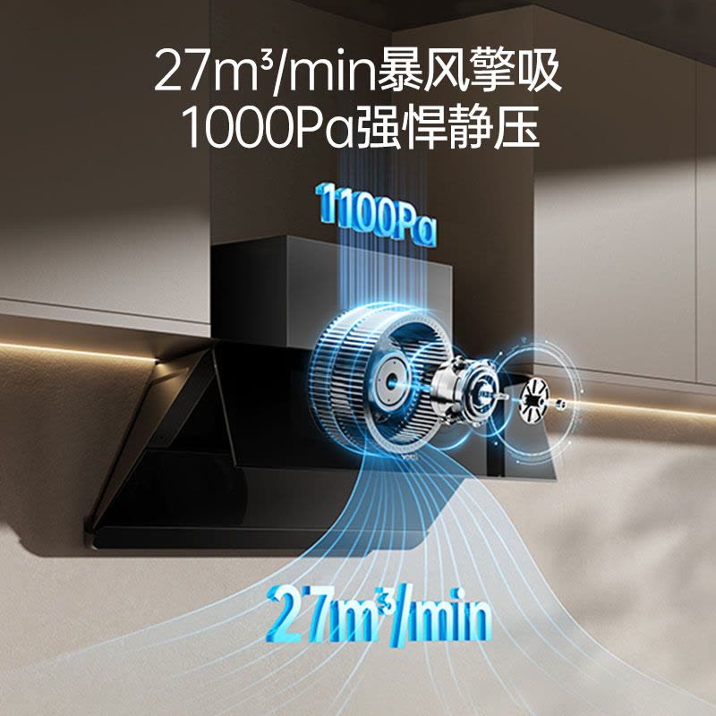 华帝(vatti)[追风系列] 烟灶联动 侧吸式超薄抽油烟机 变频27风量大吸力 降噪家用 自动清洗挥手智控i111A7图片