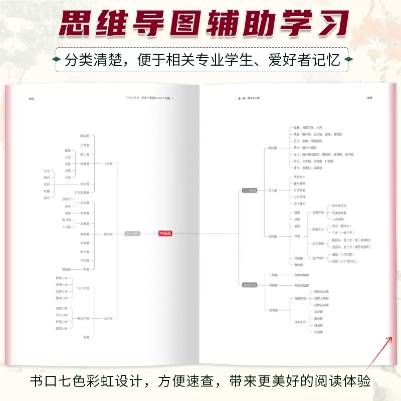 [醉染正版]古画七棱镜 看懂中国画的100个问题 中国美术史 中国绘画 中国画装裱修复 笔墨技法 绘画艺术书籍高清大图