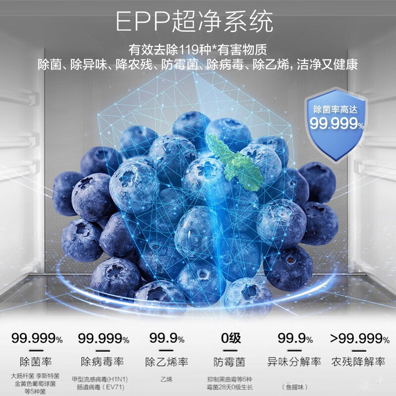 海尔(Haier)十字对开门冰箱475L超薄零嵌全空间保鲜家用电冰箱前置散热冰箱 BCD-475WGHTD1BGZU1高清大图