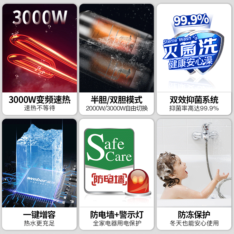 weber威博60升家用壁挂双胆超薄扁通储水式洗澡淋浴速热电热水器DR2-60