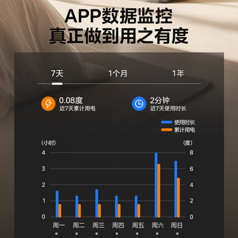 美的HFT22FBR塔式暖风机高清大图