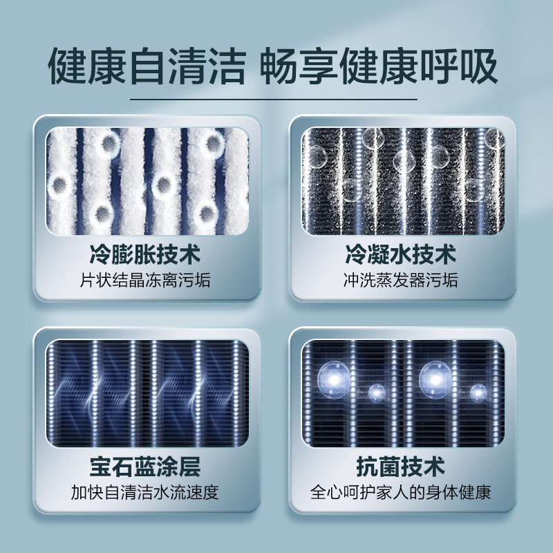 海尔(Haier)5匹柜式空调中央空调5P柜机变频健康自洁2级能效6年包修380V KFR-120LW/50BBC22