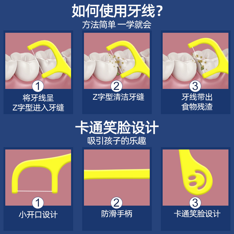 小鹿妈妈(FAWN MUM)儿童牙线幼儿宝宝婴细滑牙线3袋共240支 赠随身盒1个高清大图