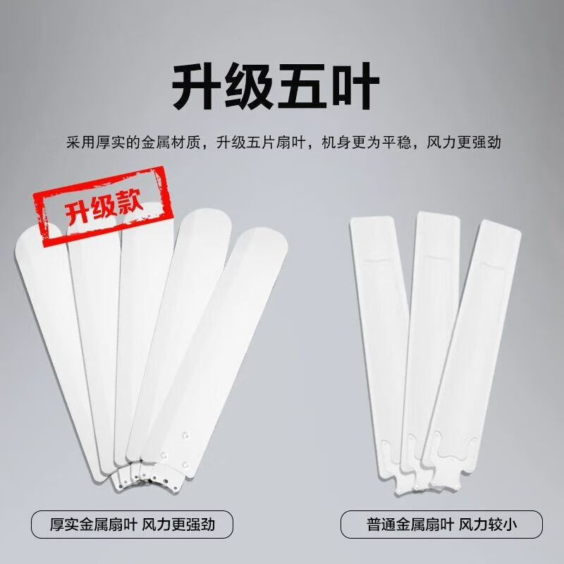 美的(Midea)吊扇56寸大风力家用电风扇宿舍五叶工程扇厂房吊顶扇FC140-DD高清大图