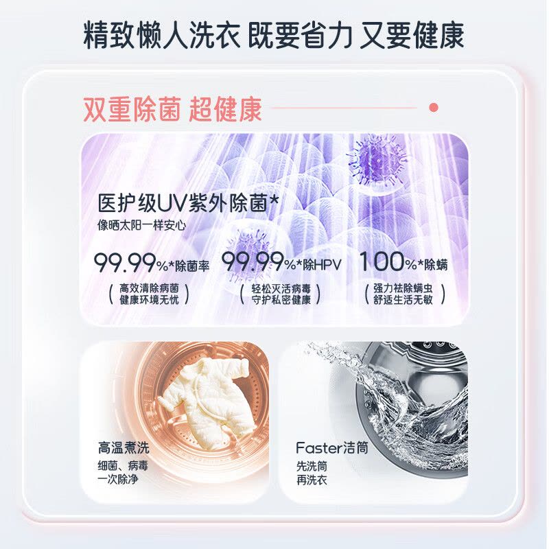 统帅(Leader)海尔出品 懒人内衣裤洗衣机 2KG洗烘一体 双筒小型迷你 XQGL20-ZHBD671WU1图片
