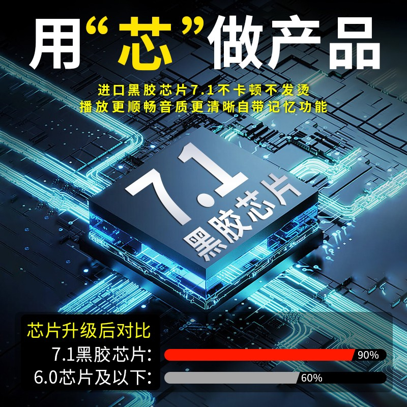 [补贴10%]汽车载U盘保丽金粤语怀旧金曲8090百听不厌经典老歌车用音乐USB随身碟高清大图