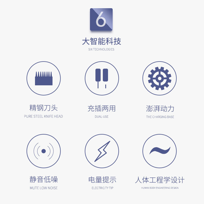 奥克斯 (AUX) 理发器 充插两用 电量提示 精钢刀头 家用剪发器复古油头推剪刻痕刻电推剪专业发廊电推子光头蓝色+套餐