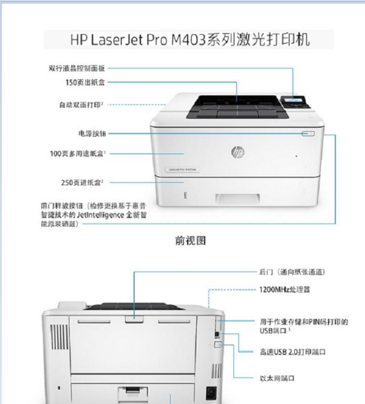 惠普(hp)HP LaserJet Pro 403d 黑白激光打印机 HP LaserJet Pro 403d A4高清大图