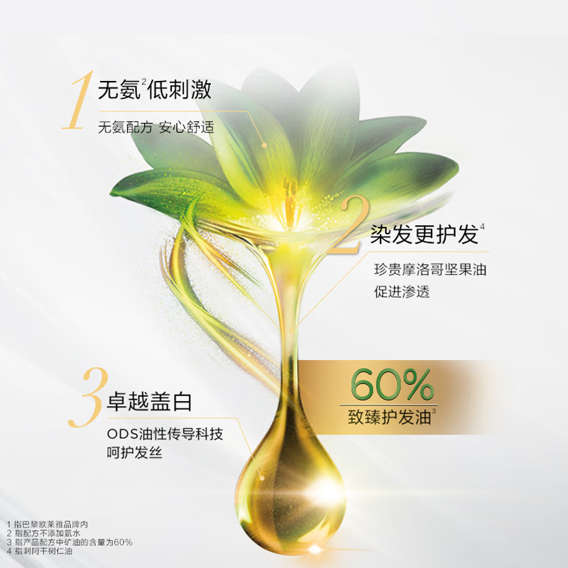 欧莱雅精华油臻粹染发霜植物遮盖白发无氨无异味自然温和不刺激中老年人自己在家染发膏高清大图