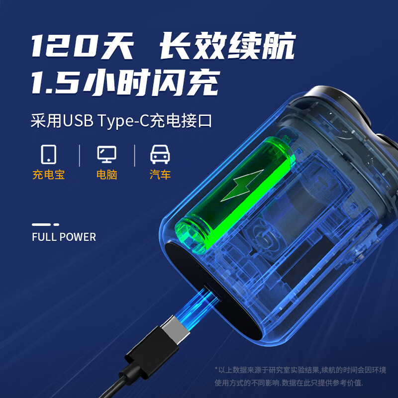 西屋(WESTINGHOUSE) 男士电动剃须刀G20 旅行便携刮胡子刀送礼全合金剃须刀120分钟续航高清大图