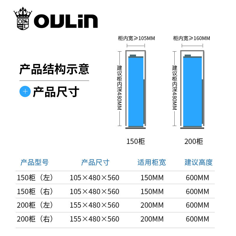 欧琳 不锈钢调味篮 窄空间夹缝拉篮 厨房拉篮 橱柜小空间厨房收纳侧边篮窄柜调料收纳拉篮高清大图