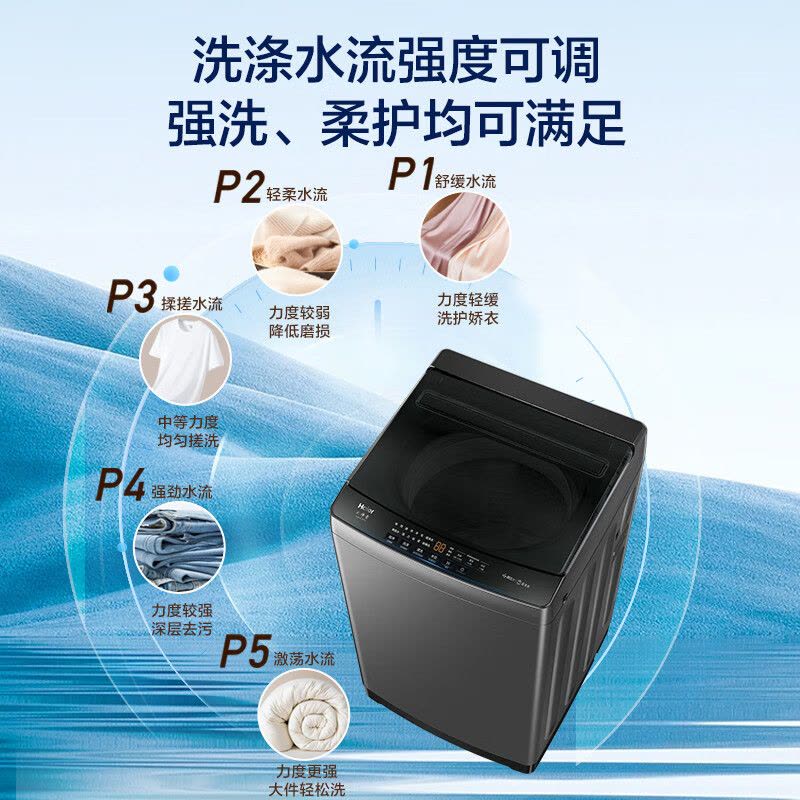 海尔(Haier)10公斤 变频 全自动 波轮洗衣机 1.0洗净比 纳米微泡净 除菌除螨 XQB100-BZ20B0图片