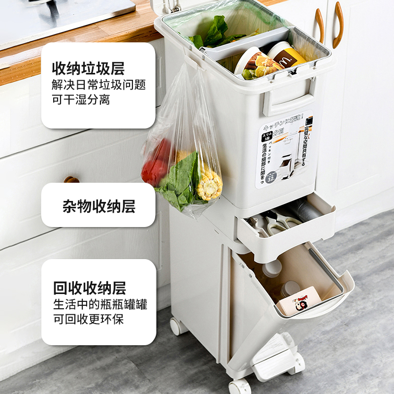 JEKO&JEKO 29+32L单内桶双内桶分类垃圾桶 JH-7030高清大图