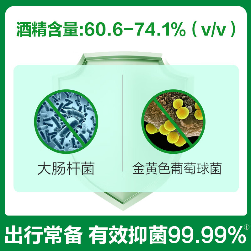 滴露 免洗 抑菌洗手液经典松木500ml高清大图