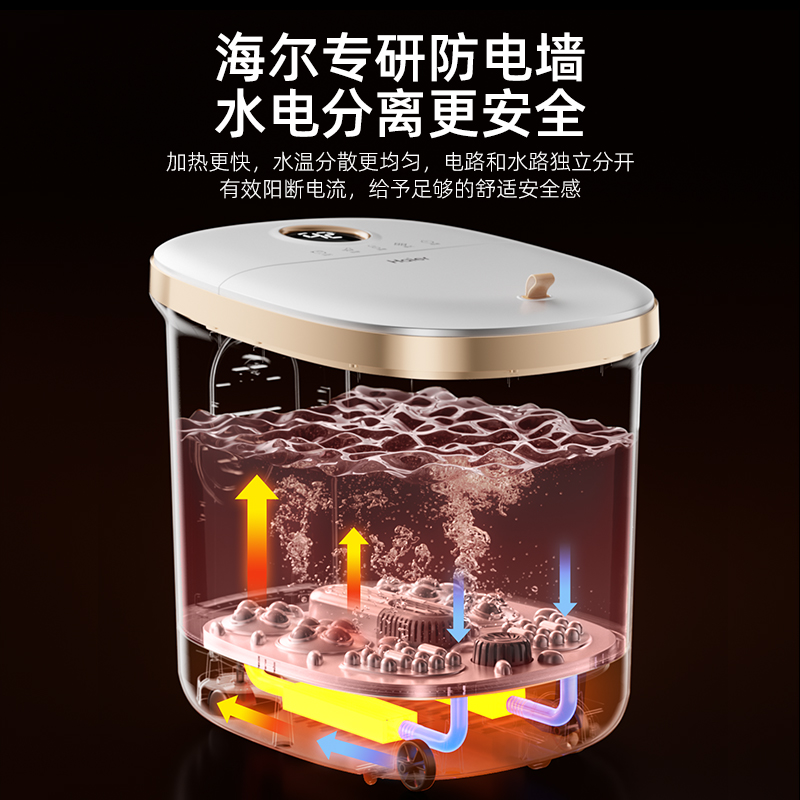 海尔(Haier)注水式足部按摩器HQY-J741W高清大图