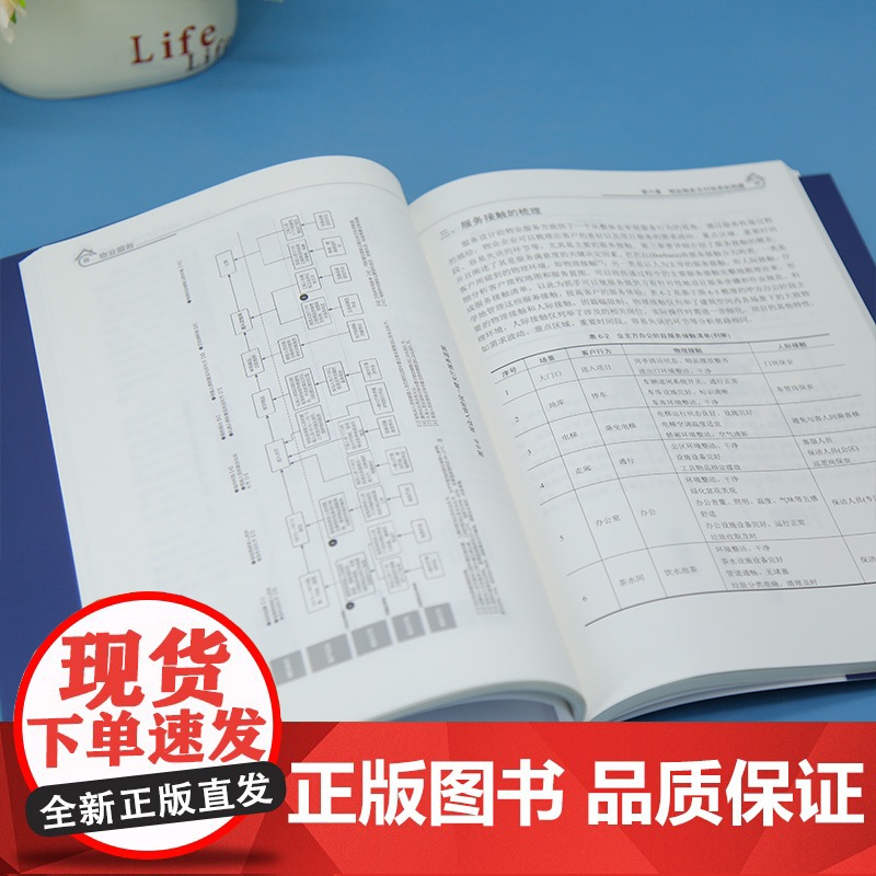 [正版新书]物业服务 仲勇 清华大学出版社 物业服务高清大图
