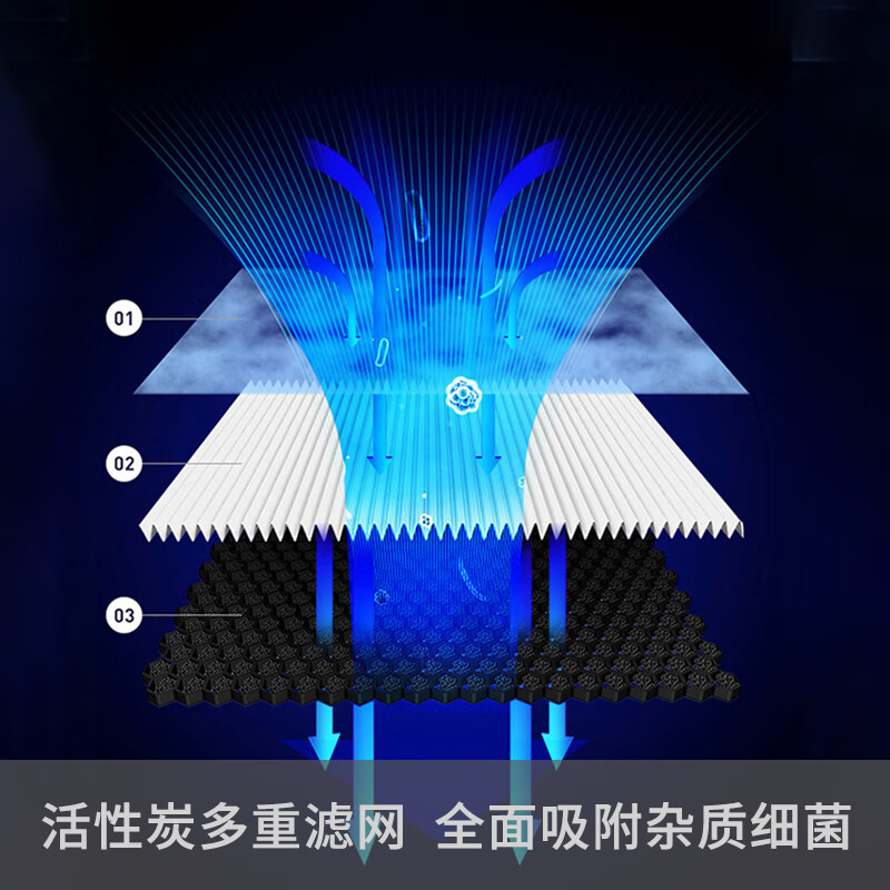 乐视 Q728 空气净化器 强效滤芯大力吸附空气净化器 白色高清大图