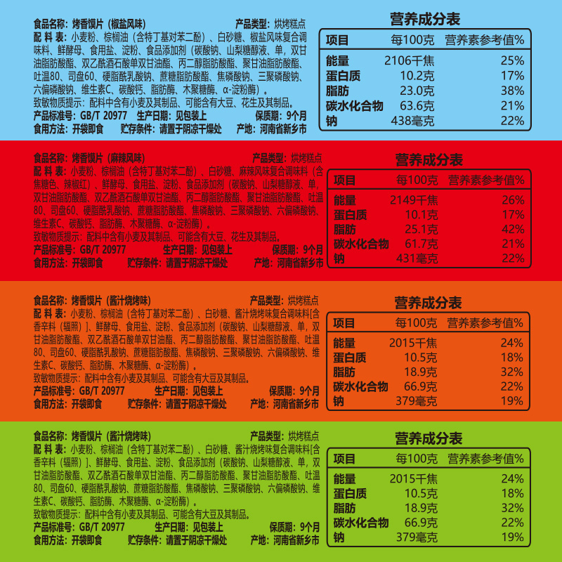 米多奇烤香馍片2kg40包整箱饼干香葱味/鸡翅味/麻辣味/椒盐味混装多口味烤馍馒头片饼干