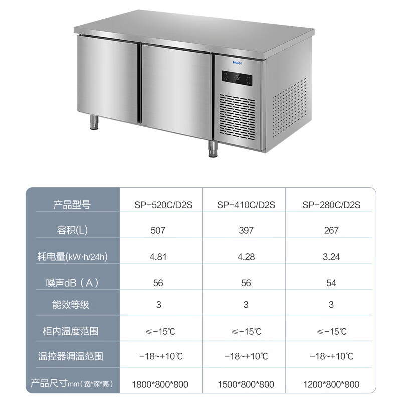 海尔(Haier)厨房工作台520升1.8米 冷藏冷冻转换酒店饭店餐厅操作冷柜 不锈钢保鲜冰柜SP-520C/D2S