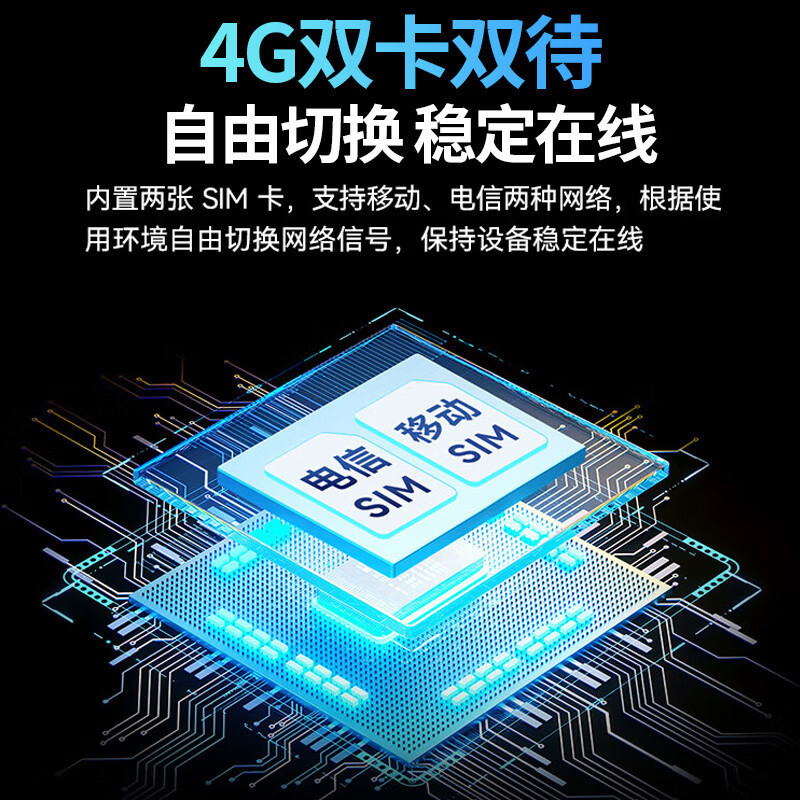 小豚当家室外摄像头 4G版 64G内存卡 (支持鸿蒙智联) 内置4G双卡 辅助火焰检测 360°全方位追踪