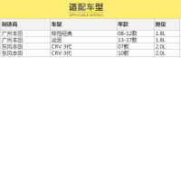 马勒(MAHLE)空气滤LX2121适配08-12款锋范经典/13-17款凌派1.8L/07-10款CRV 2.0L