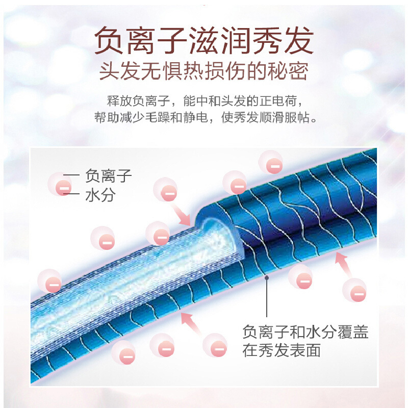 松下(Panasonic)电吹风 EH-NE61 吹风机家用 吹风筒 恒温护发 冷热双出风 可折叠 负离子 网红款