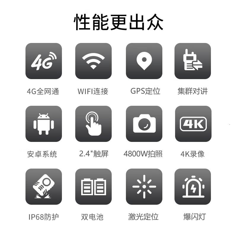AEE DSJ-S5 256G 摄像记录仪 (计价单位:台) 黑色高清大图