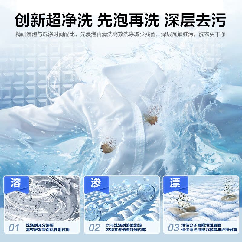 海尔(Haier)10公斤 变频 全自动 波轮洗衣机 1.0洗净比 纳米微泡净 除菌除螨 XQB100-BZ20B0图片