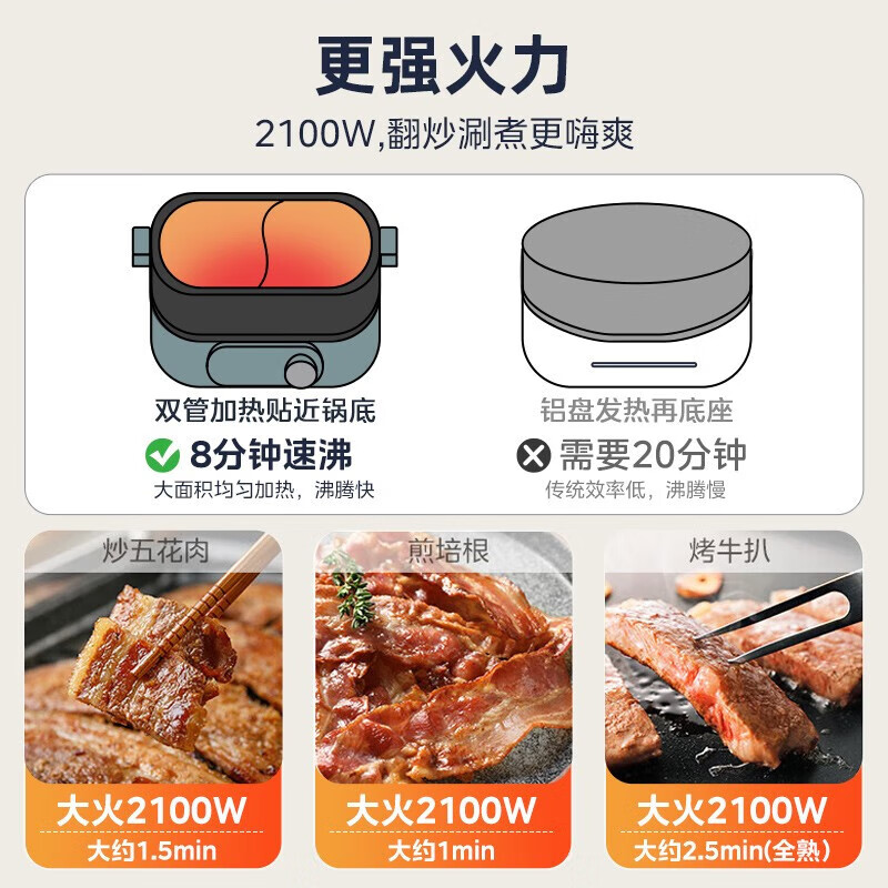 美的Midea 电火锅 HGS303003高清大图