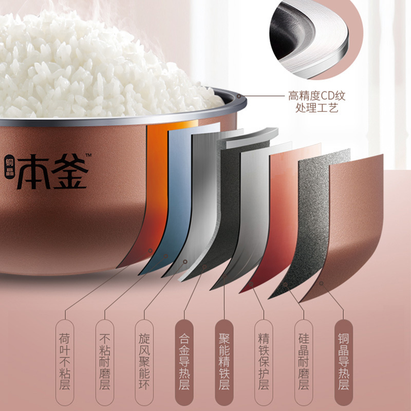 苏泊尔电饭煲本釜内胆电饭锅IH电磁加热智能预约4L家用多功能4-5人40HC43(台)