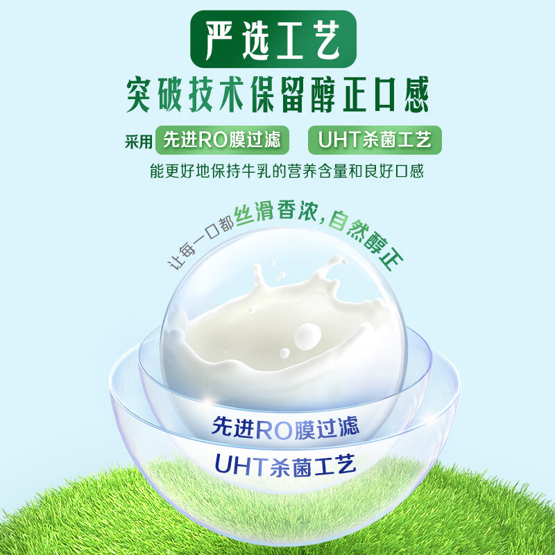 伊利金典纯牛奶(苗条砖)12*250ml高清大图