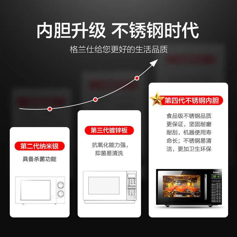 格兰仕不锈钢内胆微波炉20L微烤一体机智能烤箱家用光波炉正品G70F20CSL-DG(B0)高清大图