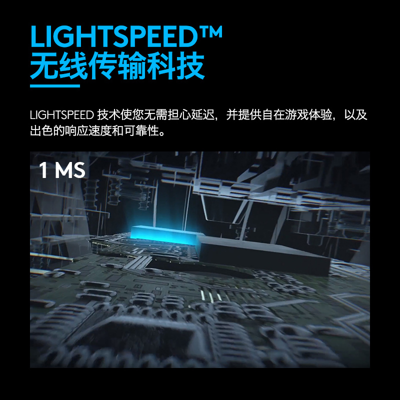 罗技(Logitech)G PRO WIRELESS无线游戏鼠标电竞GPW双模轻量化吃鸡宏LOL英雄联盟CF GPRO