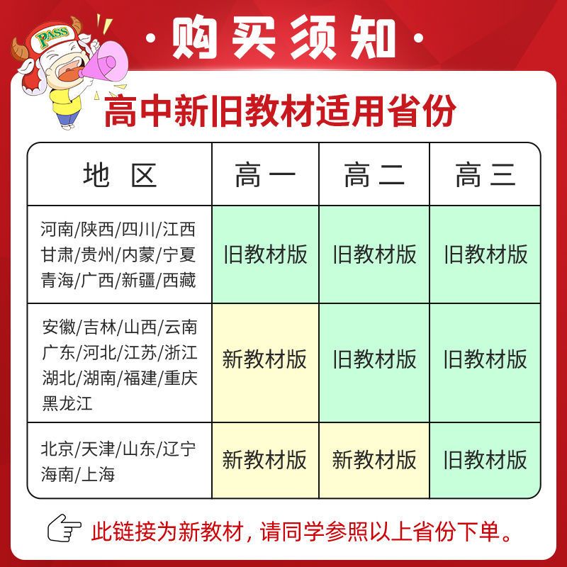 2022新版PASS绿卡图书图解速记高中英语同步词汇人教版RJ 如图