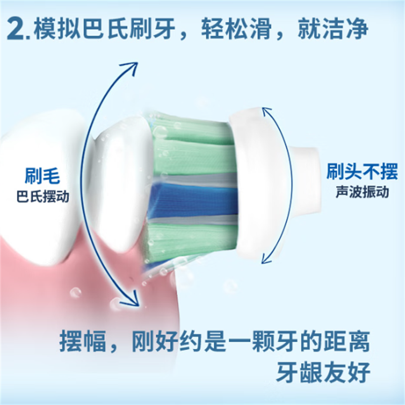 飞利浦(PHILIPS)声波电动牙刷钻石3系 HX5161/05抹茶绿(个)高清大图