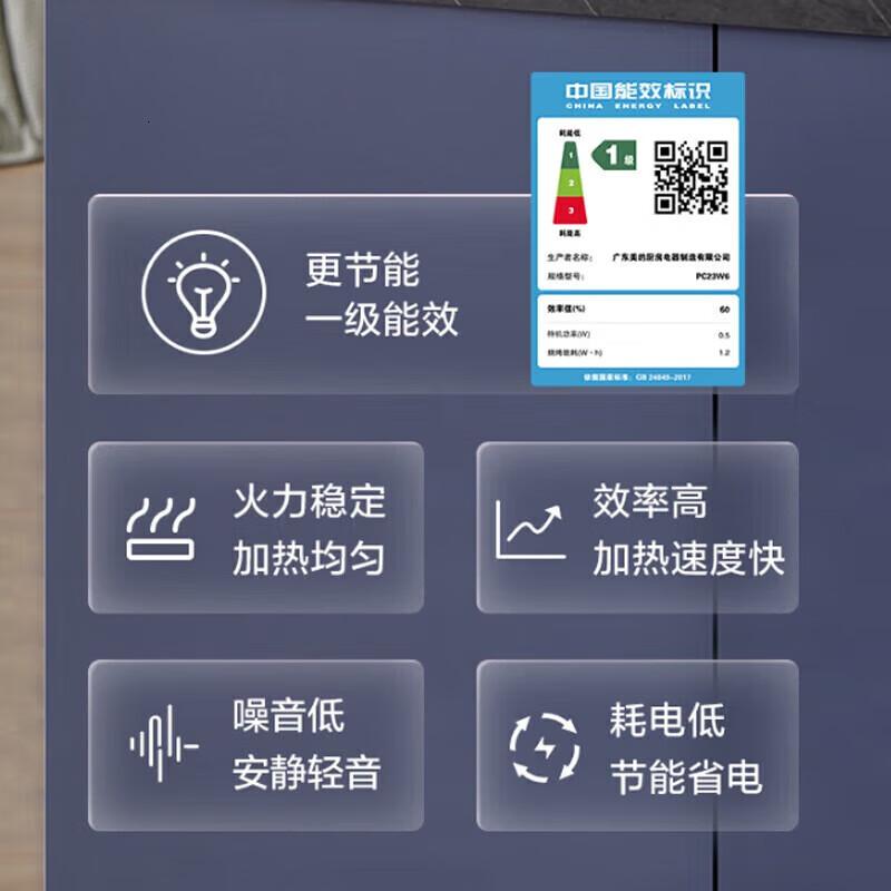 美的(Midea)变频家用微波炉烧烤炉一体机900W微烤一体23升一级能效一键断电轻音 PC23W6高清大图