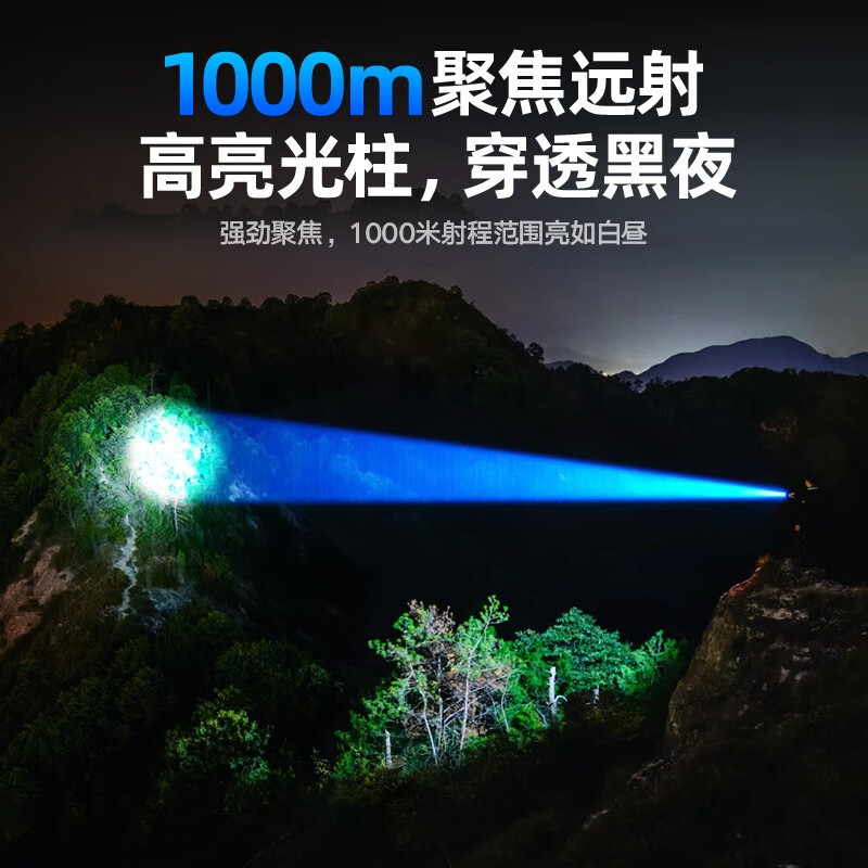 飞利浦(PHILIPS)手电筒强光手电超亮变焦远射超长续航家用便携户外骑行照明应急灯SFL8168高清大图
