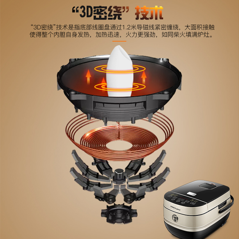 荣事达(Royalstar)RFB-IH40G釜胆智能IH电饭煲3-6人家用预约定时