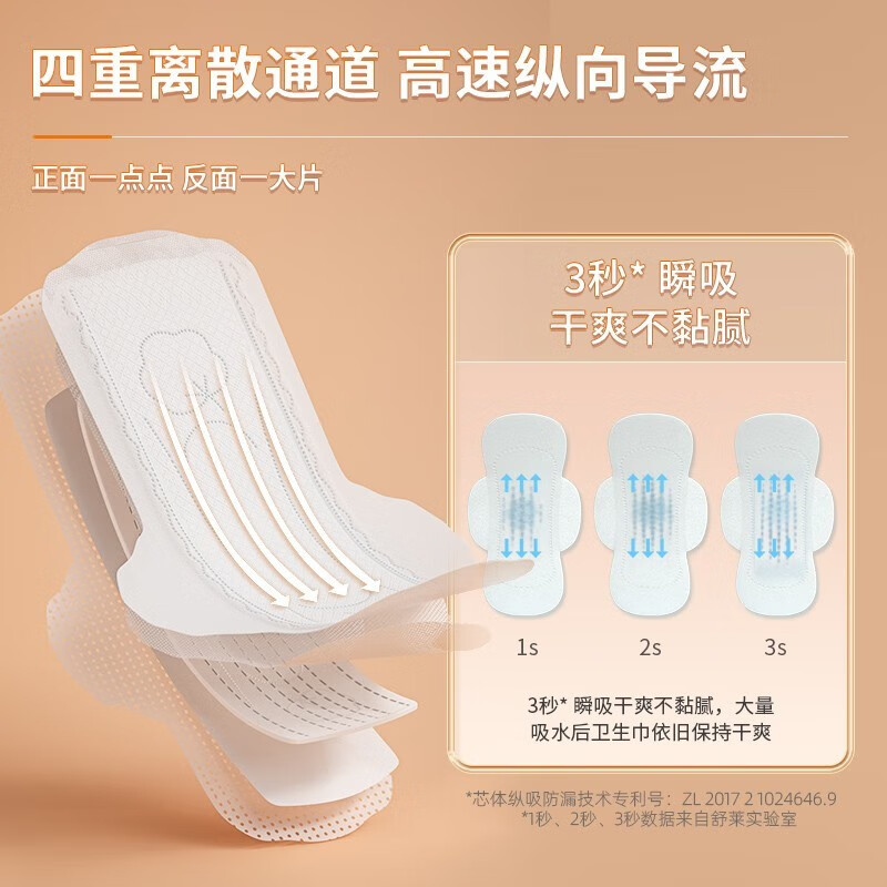 凸凸棉 280夜用棉 B3810 透气干爽 加长日用夜用大学生迷你卫生巾 夜用280mm 8片高清大图