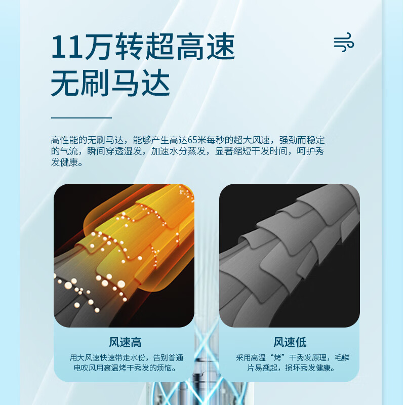 超人电吹风HD1685-蓝高清大图