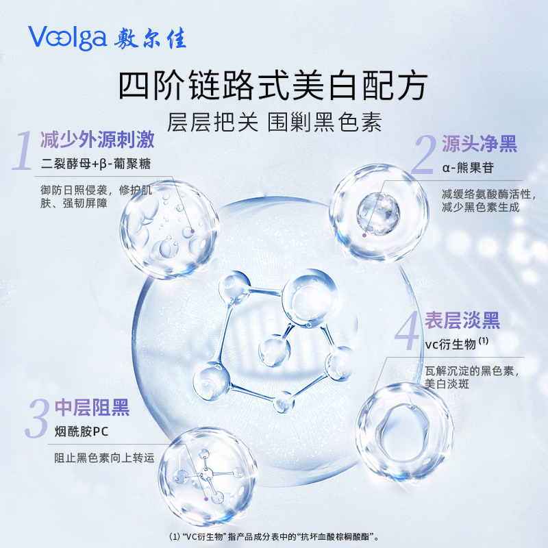 敷尔佳烟酰胺美白淡斑修护面膜 26g*5贴/盒高清大图