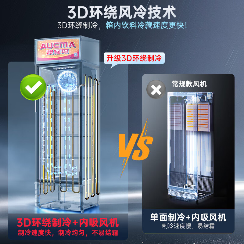 澳柯玛(AUCMA) 展示柜SC-237 227升商用单门冷藏展示柜冰柜保鲜饮料柜啤酒柜超市立式冰箱饭店餐饮一级能效高清大图