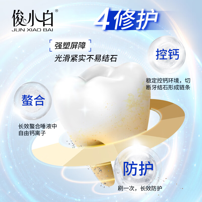 俊小白抗牙结石专健牙膏高清大图