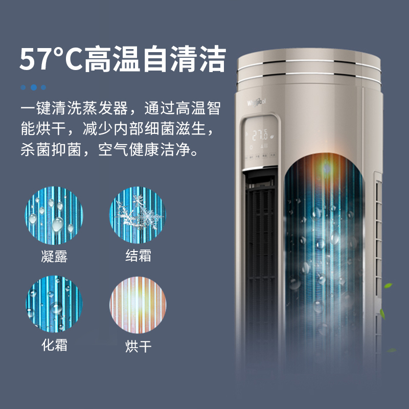 惠而浦(Whirlpool) 3匹 变频 新1级 柔风高温自清洁智能WIFI 3P冷暖 柜机空调IVH-72YS1NW