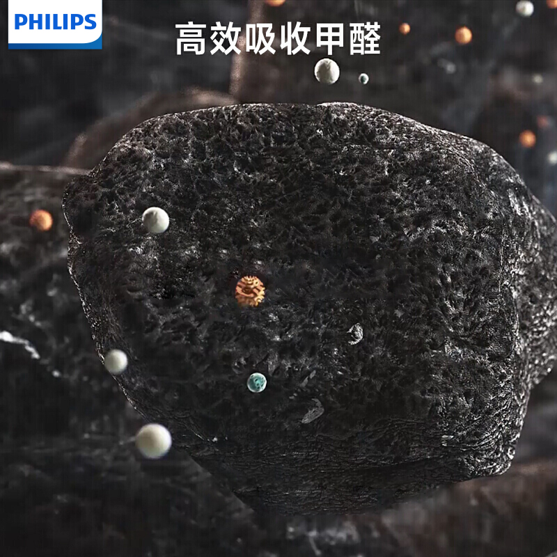 飞利浦(PHILIPS)纳米级劲护滤网 FY8197/00 专业S3型 适用于飞利浦空气净化器AC8612/AC8622高清大图